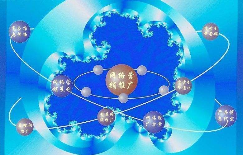 兴隆台新媒体运营企业需要掌握的网络推广技巧有哪些