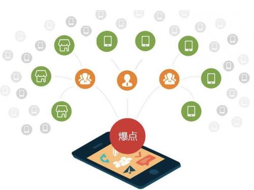 兴隆台为什么越来越多的企业通过软文营销来引流